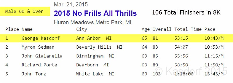 2015-03 No Frills All Thrills 8K 180.jpg - 2015 No Frills All Thrills 8K in Huron Meadows Metro Park. A little snow and ice on the trails along with a soggy path makes for an interesting run!